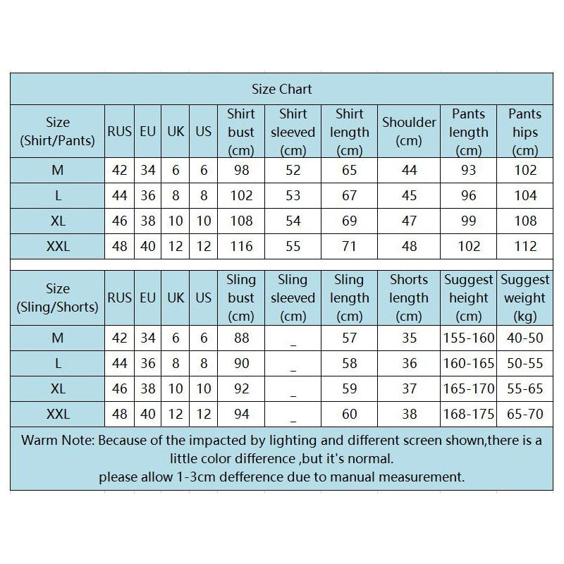 Blue Stripes Pajama Set (7 Pieces)