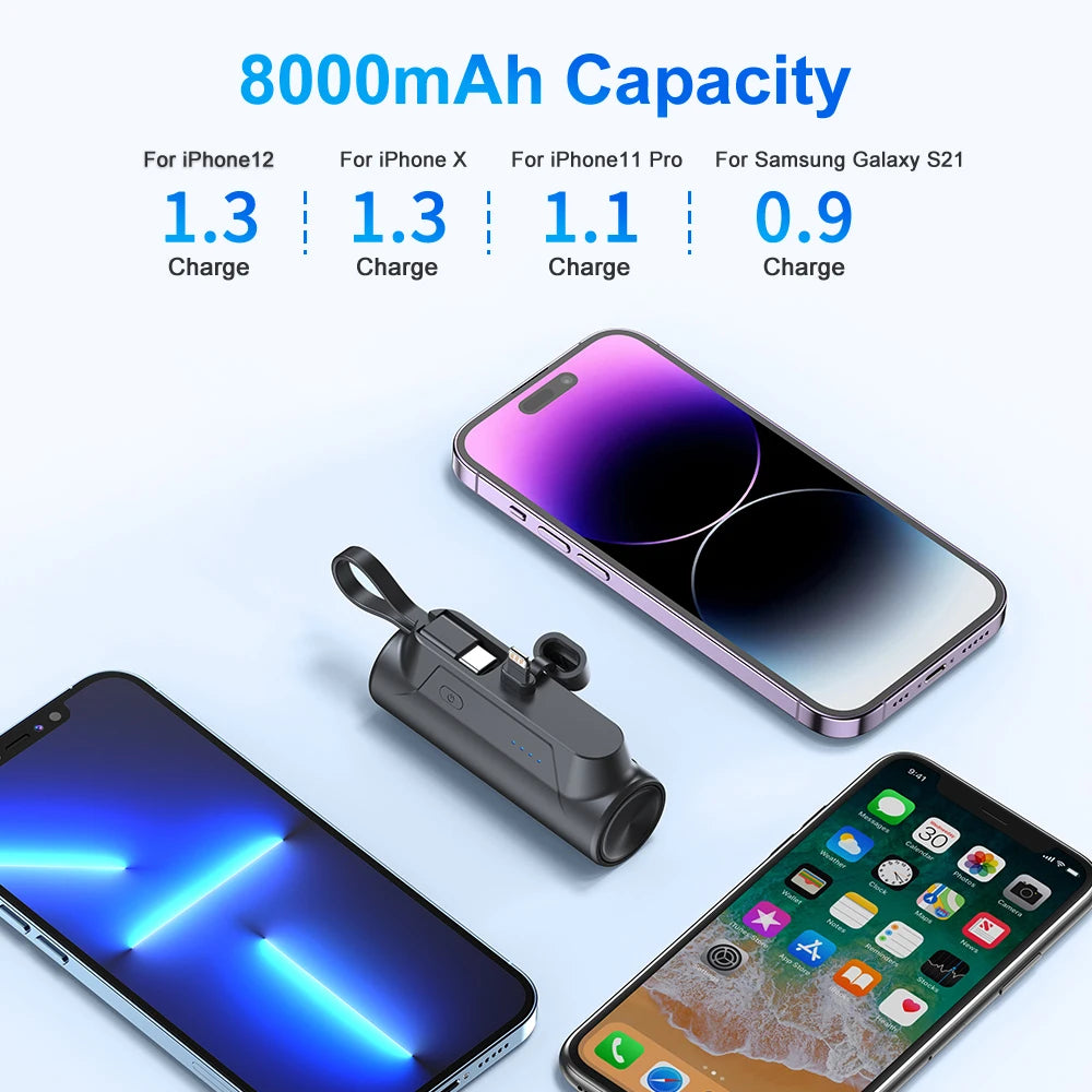 Mini Power Bank (8000mAh)