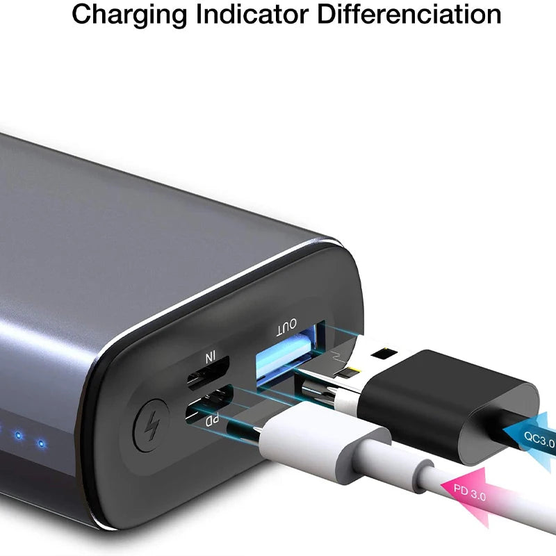 Fast Charging Powerbank (10000mAh)