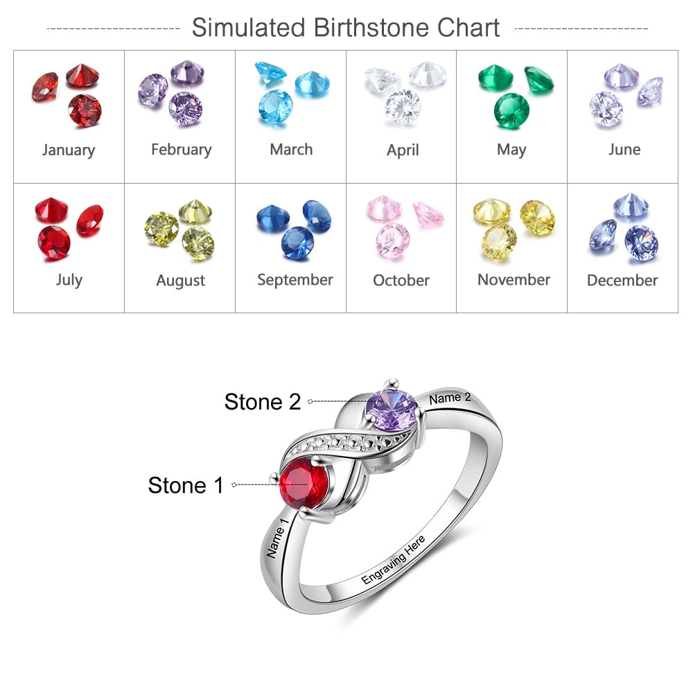 Personalized Birthstone Ring