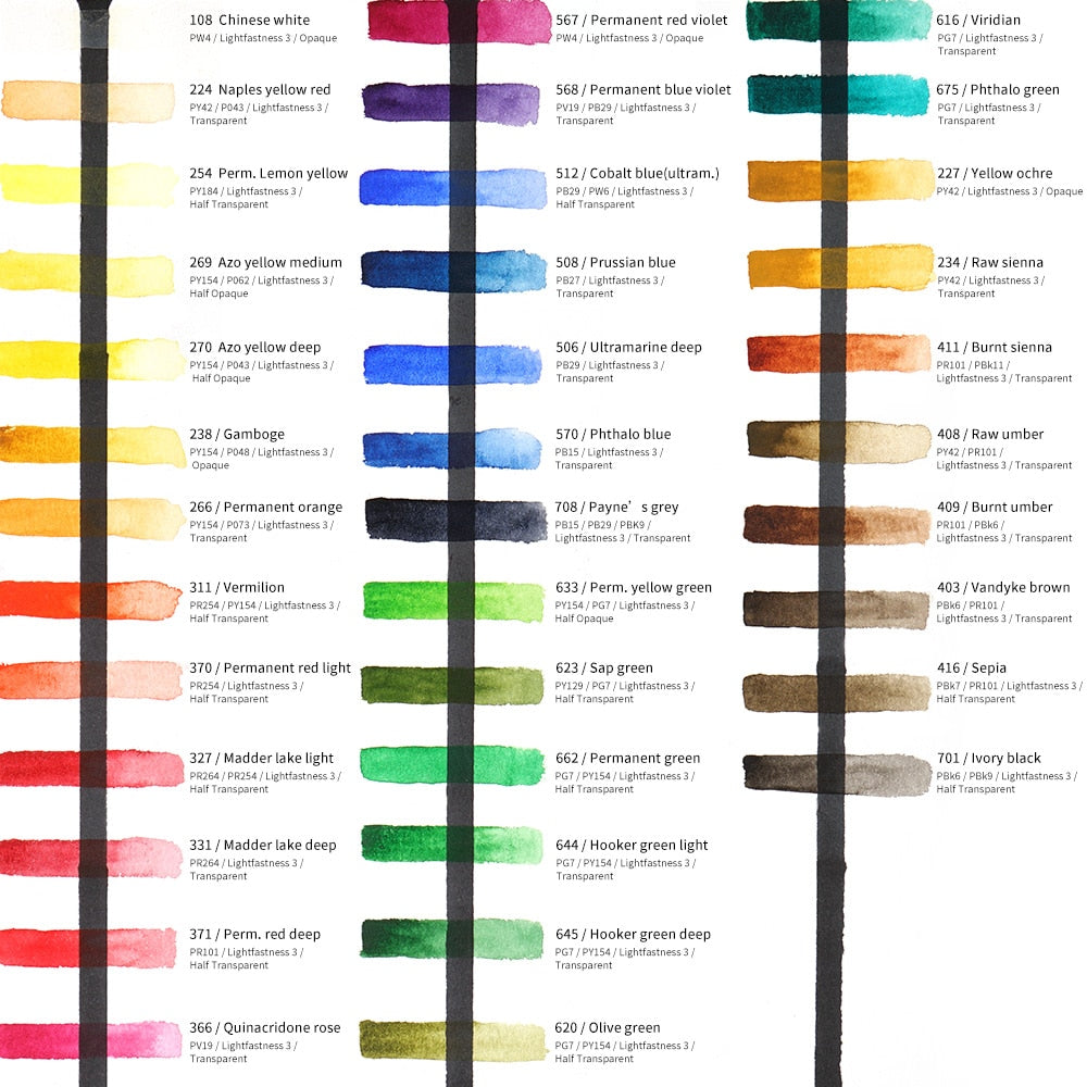 Watercolor Paint (36 Colors)